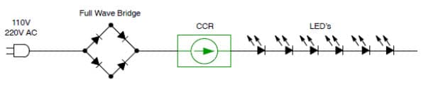 Typical Application for NSI50010YT1G Constant Current LED Driver for Basic AC Applications