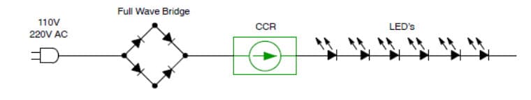 Typical Application for NSI45025T1G Constant Current LED Driver for AC Applications