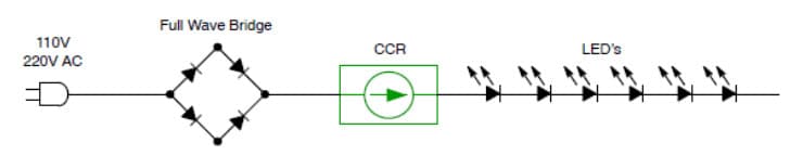 Typical Application for NSI45020T1G Constant Current LED Driver for Basic AC Applications