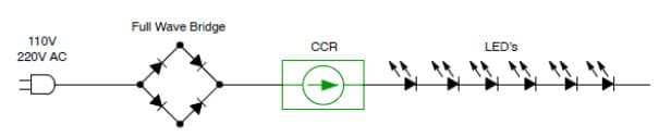 Typical Application for NSI50350ADT4G Constant Current LED Driver for Basic AC Applications