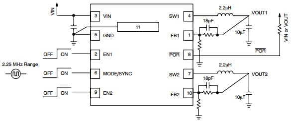 Typical Application for NCP1532 Dual Output Step-down Converter 2.25 MHz High-efficiency, Out of Phase Operation, Low Quiescent Current, Source up to 1.6 A