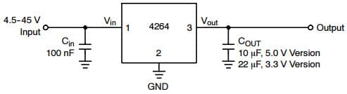 Typical Application Circuit for NCV4264 100 mA Low Dropout Linear Regulator