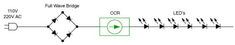 Typical Application for NSI45030AT1G Constant Current LED Driver for Basic AC Applications