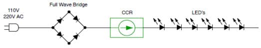 Typical Application for NSI45030T1G Constant Current LED Driver for Basic AC Applications