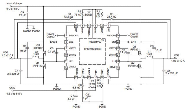 Typical Application Circuit for TPS59124 Dual Synchronous Step-Down Controller for Low-Voltage Power Rails in Embedded Computing Systems