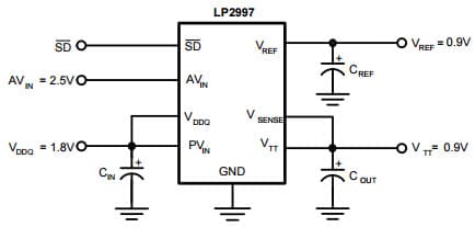 Typical Application Circuit for LP2997 DDR-II Termination Regulator