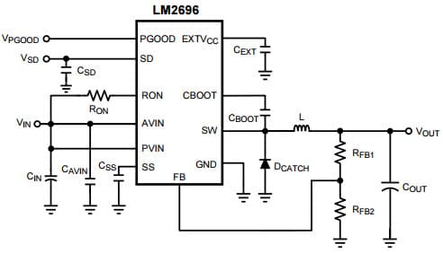 Typical Application Circuit for LM2696 3A Constant On Time Buck Regulator