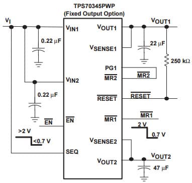 Typical Application Circuit for TPS70345-EP Dual-output low Dropout Voltage Regulators With Power up Sequencing for split voltage dsp system