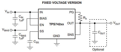 Typical FIXED VOLTAGE VERSION Application Circuit for TPS74201 1.5A LDO with Programmable Soft-Start