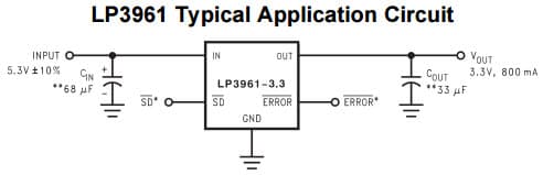 Typical Application Circuit for LP3961 800mA Fast Ultra Low Dropout Linear Regulator