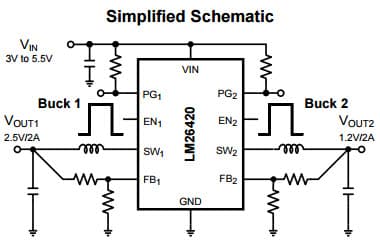 Typical Application Circuit for LM26420 2A Dual High Frequency Synchronous Step-Down DCDC Regulator