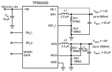 Typical Application Circuit for TPS62410 2.25MHz 600mA/1000mA Dual Step Down Converter In Small 3x3mm QFN Package