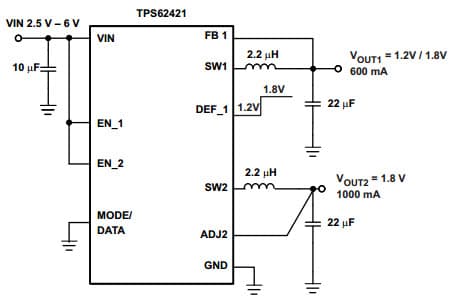 Typical Application Circuit for TPS62410 2.25MHz 600mA/1000mA Dual Step Down Converter