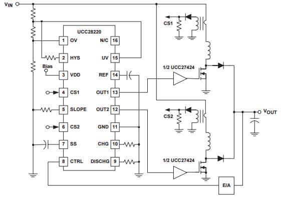 Typical Interleaved Boost Application Circuit Using the UCC28220 Interleaved Dual PWM Controller with Programmable Max Duty Cycle