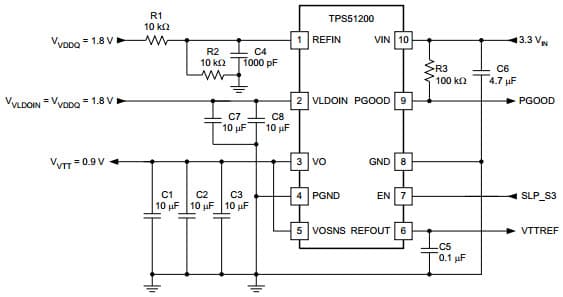 Typical Application at 3.3Vin, DDR2 Configuration for TPS51200-Q1 Sink/Source DDR Termination Regulator