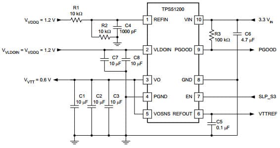 Typical Application at 3.3Vin, LP DDR3 Configuration for TPS51200-Q1 Sink/Source DDR Termination Regulator