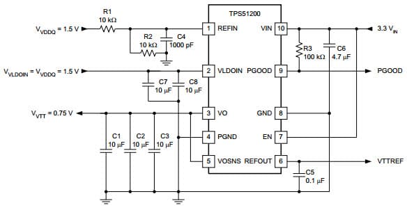 Typical Application at 3.3Vin, DDR3 Tracking Configuration for TPS51200-Q1 Sink/Source DDR Termination Regulator