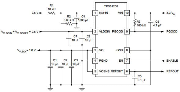 Typical Application at 3.3Vin, LDO Configuration for TPS51200-Q1 Sink/Source DDR Termination Regulator