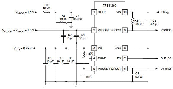 Typical Application at 3.3VIN, DDR3 Configuration with LFP for TPS51200-Q1 Sink/Source DDR Termination Regulator