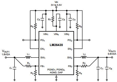 Typical Application Circuit for LM26420X, 2.2MHz, VIN = 5V, Vout1 = 1.8V @ 2A and Vout2 = 0.8V @ 2A High Frequency Synchronous Step-Down DCDC Regulator