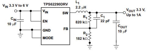 Typical Application Circuit for TPS62291 1A, Adjustable 3.3V Output Voltage Step Down Converter