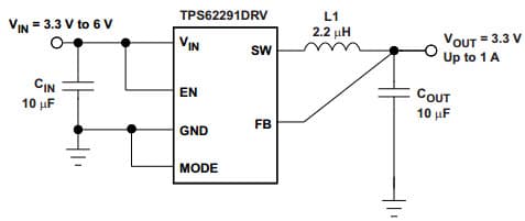 Typical Application Circuit for TPS62291 1A, Adjustable 3.3V Output Voltage Step Down Converter