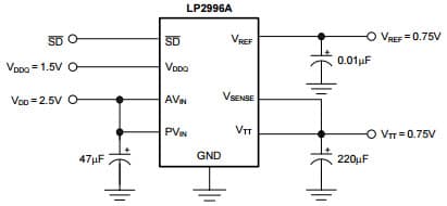 Typical Application Circuit for LP2996A DDR Termination Regulator