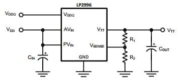 Typical Application Circuit for LP2996A DDR Termination Regulator with Increasing VTT by Level Shifting