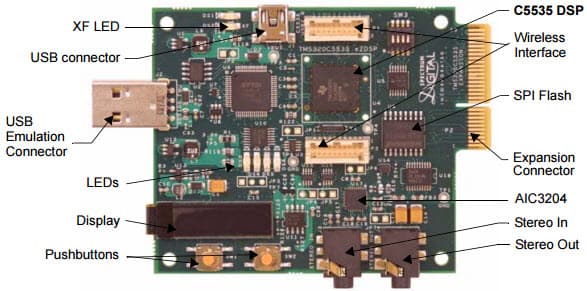 TMDX5535EZDSP, C5535 eZdsp USB Stick Development Kit evaluate the C553x generation, which is the industry's lowest-cost and lowest power 16-bit DSP