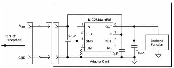 Typical Application for MIC2548A-1YMM Programmable Current Limit High-Side Switch for Hot Plug Application