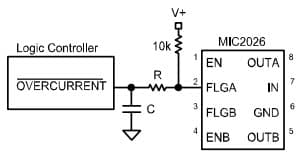 Typical Application for MIC2026-1BM Dual-Channel Power Distribution Switch for Transient Filter