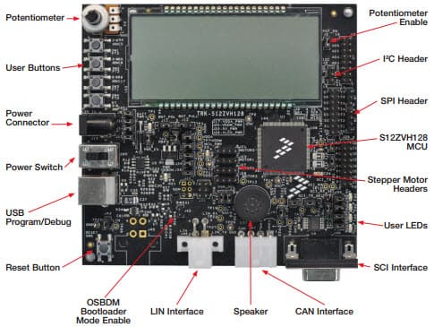 TRK-S12ZVH128, Development Board using the S12ZVH MagniV MCU for Automotive Instrument Cluster Applications