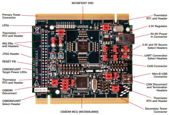 TWR-56F8257, DSC MC56F8257 Motor Control Tower System Module for power conversion and motor control applications