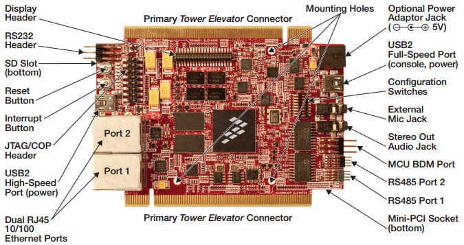 TWR-MPC8309, PowerQUICC Industrial Development MPU Tower System Module for MPC8309 PowerQUICC Processor with Industrial Connectivity and Protocol Off-Load Engine