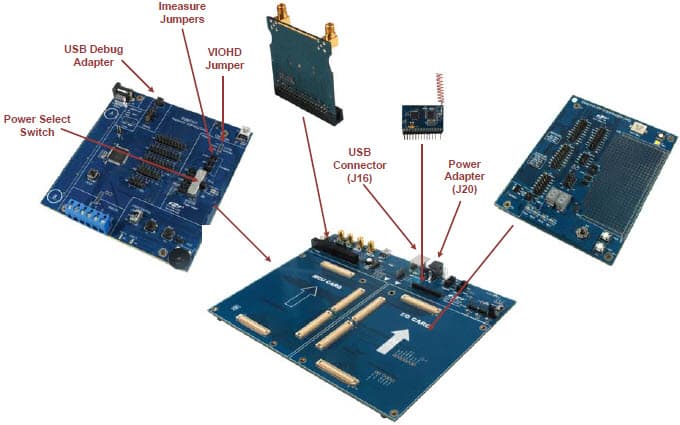 SIM3C1XX-B-DK, Precision32 SiM3C1xx (non-USB) Enhanced Development Kit designed for SiM3C1xx MCU