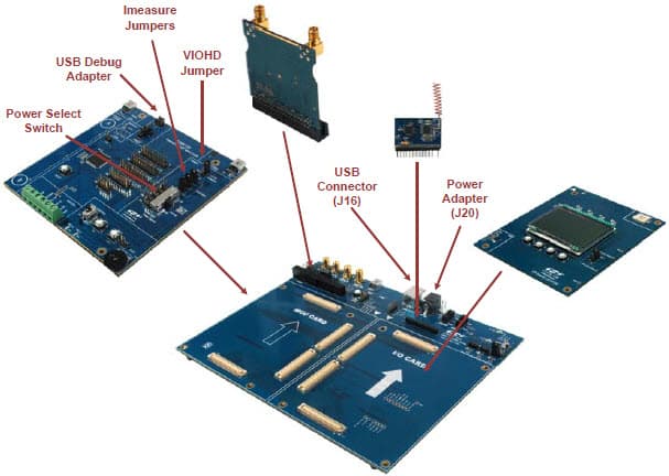 SIM3U1XX-B-DK, Precision32 SiM3U1xx (USB) Development Kit designed for SiM3U1xx MCU