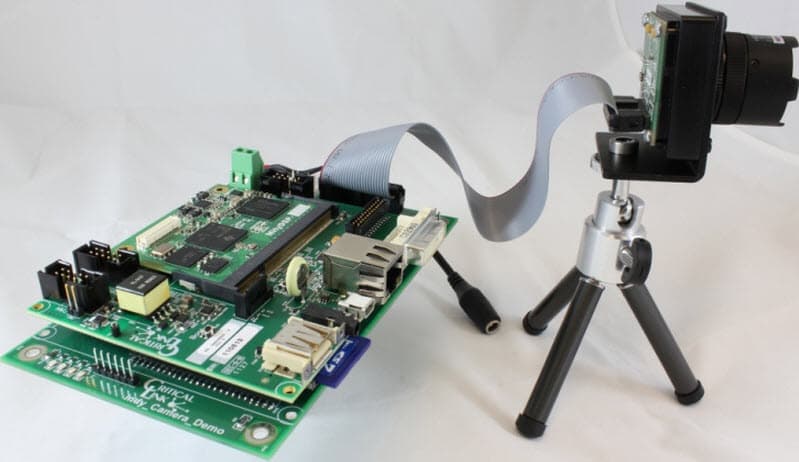 TIDEP0038, Vision Analytics OMAPL-138-based Hardware/Software Reference Design