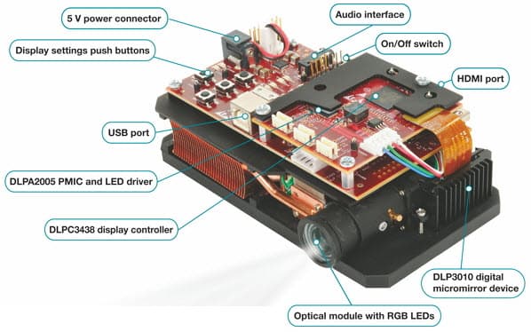 TIDA-00384, Portable Low Power HD Projection Display Reference Design using DLP Technology