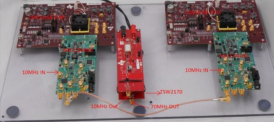 TIDA-00467, Synchronizing Multiple JESD204B ADCs for Emitter Position Location Reference Design