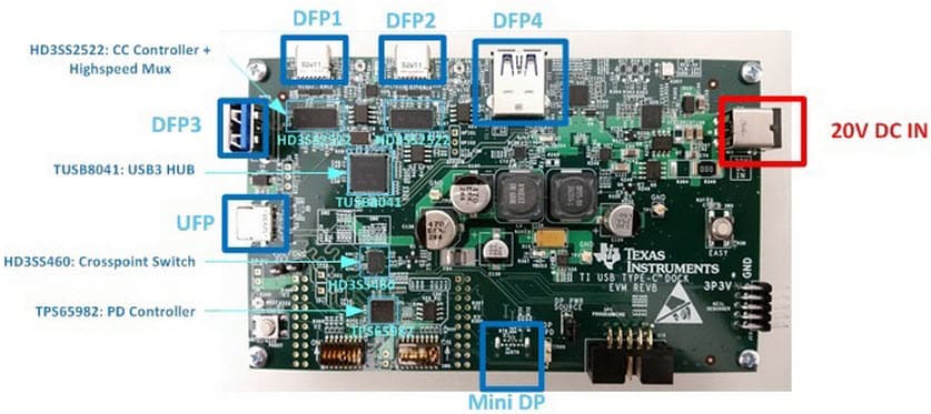 TIDA-00630, TI USB Type-C Dock Reference Design