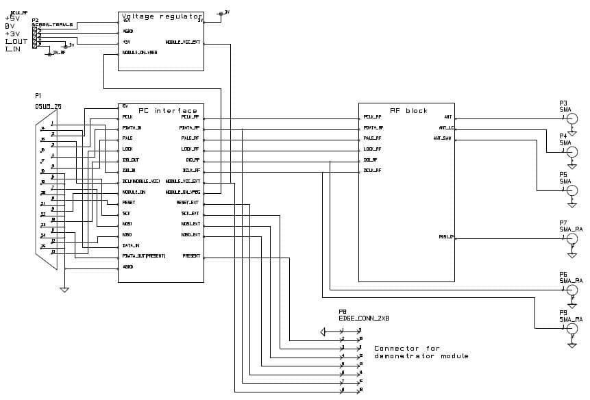 CC1000EB_REFDES, CC1000 Evaluation Board Reference Design based on CC1000 RF Transceiver