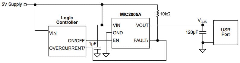 Typical Application for MIC2005-0.8Y 0.8A Fixed and Adjustable Current Limiting Power Distribution Switches