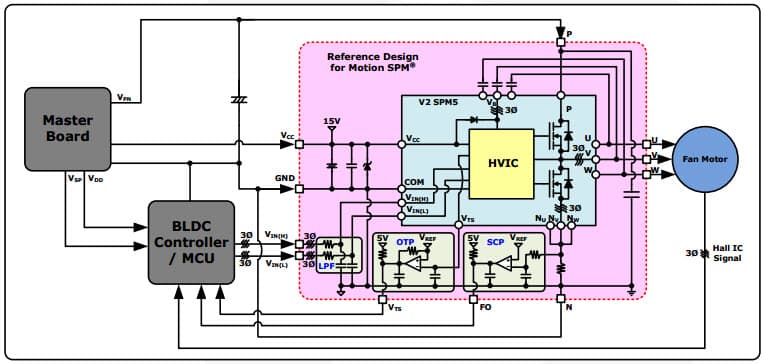 RD-FSB50450A, Reference Design Using FSB50550A 3-Phase Inverter for home appliances