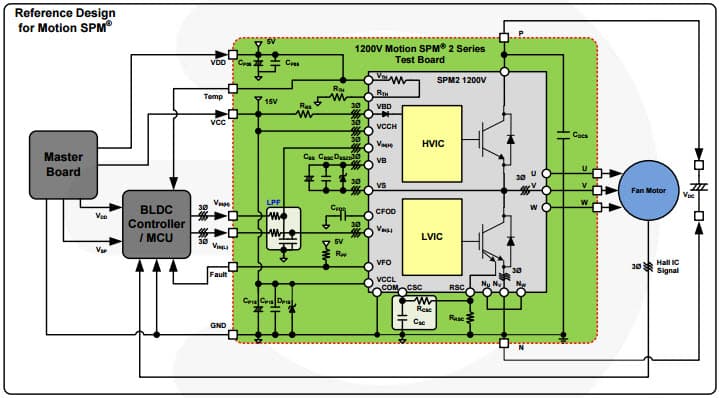 RD-354, Reference Design Using FNA21012A 10A/1200V, 1.5 kW 3-Phase Inverter for home appliances