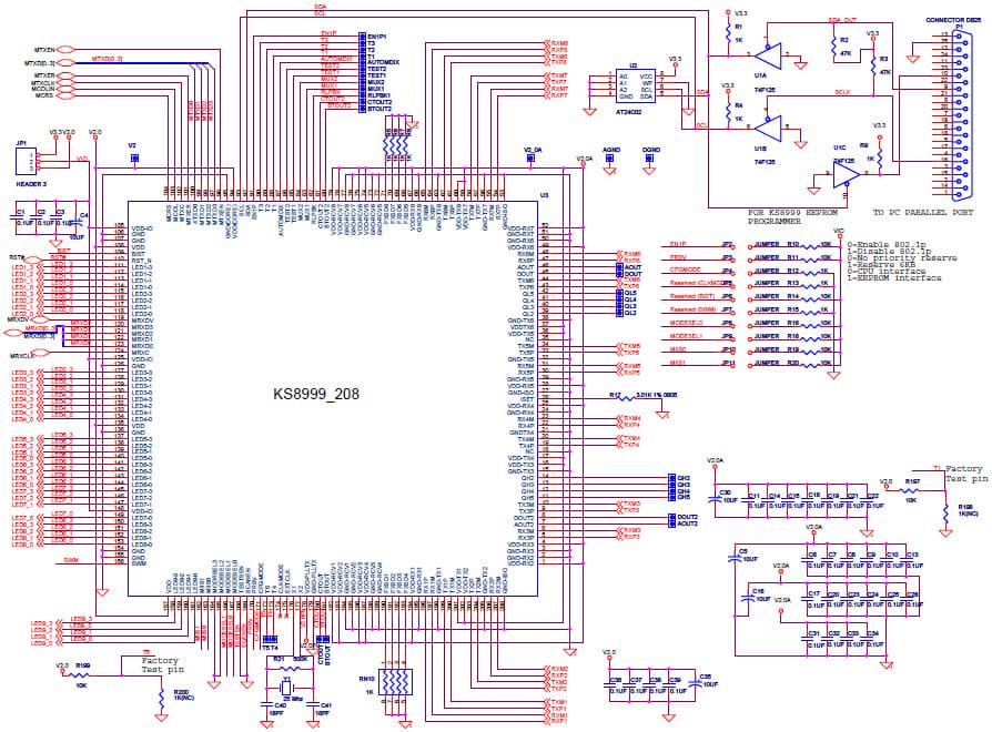 KSZ8999-EVAL, Evaluation Board for the KSZ8999 Ethernet Switch