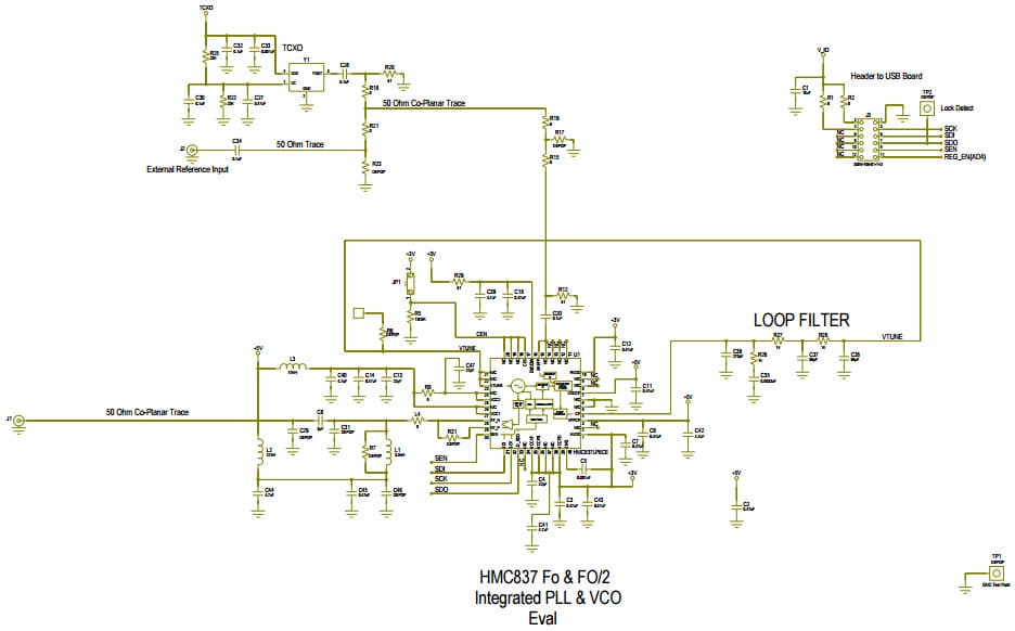 EVAL01-HMC837LP6CE, PLL Evaluation Board with HMC837 Fo/Fo/2 Integrated PLL/VCO Eval