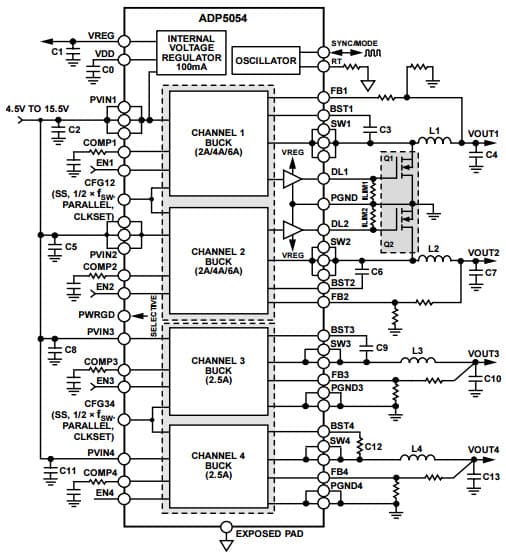 Typical Application for ADP5054 Quad Buck Regulator Integrated Power Solution