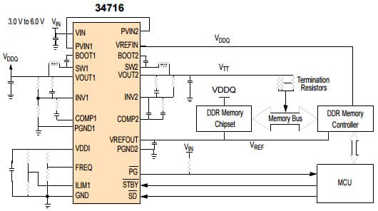 Typical Application Circuit for MC34716EP/R2 34716 Dual Switch-Mode DDR Power Supply