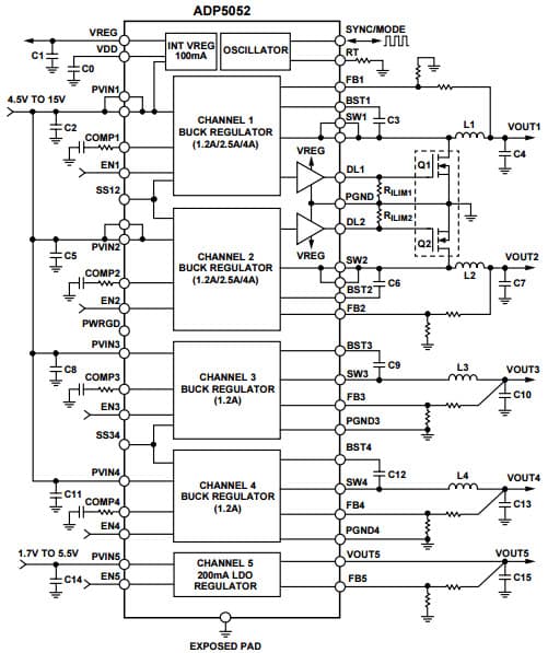 Typical Application for ADP5052 5-Channel Integrated Power Solution with Quad Buck Regulators and 200 mA LDO Regulator