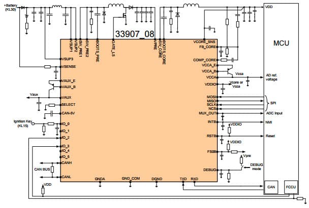 Typical Application for MC33907 Power System Basis Chip with High Speed CAN transceiver